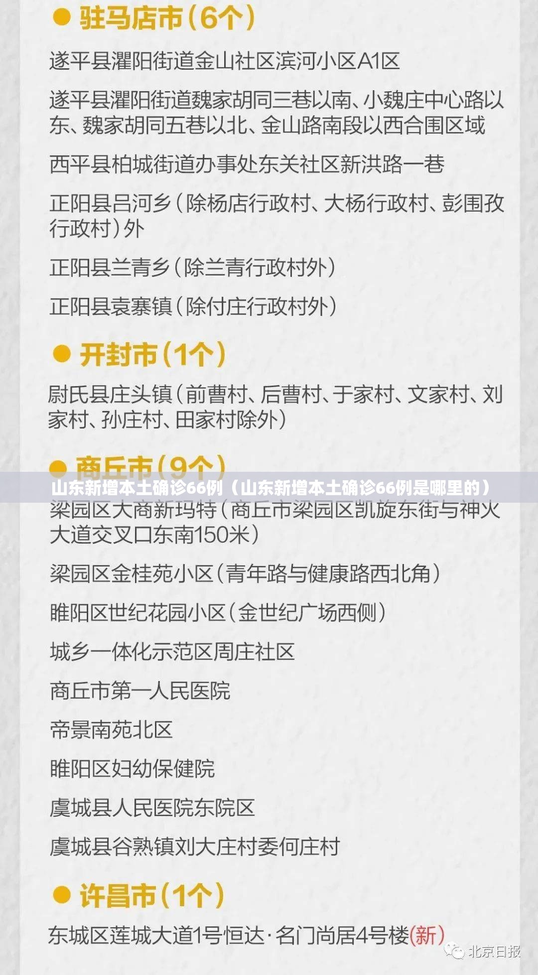 山东新增本土确诊66例（山东新增本土确诊66例是哪里的）