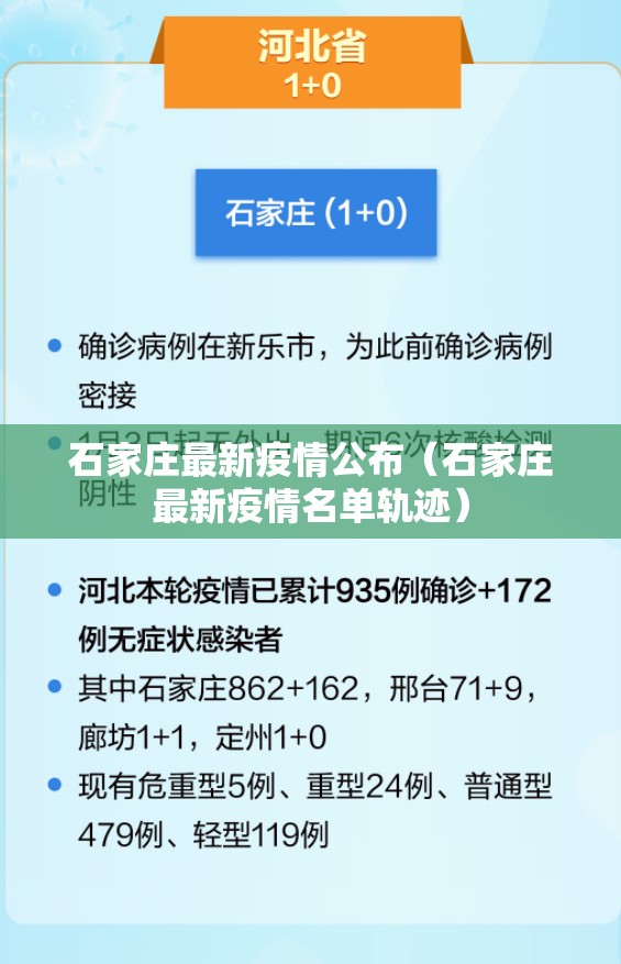 石家庄最新疫情公布（石家庄最新疫情名单轨迹）