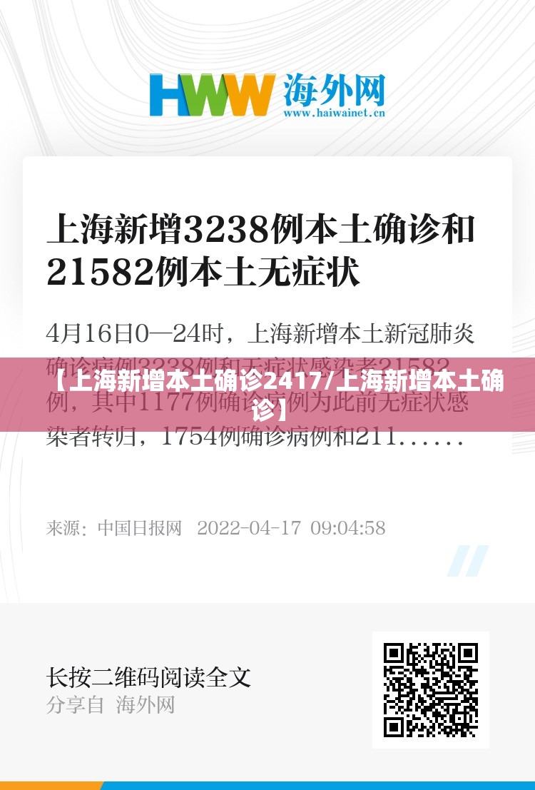 【上海新增本土确诊2417/上海新增本土确诊】
