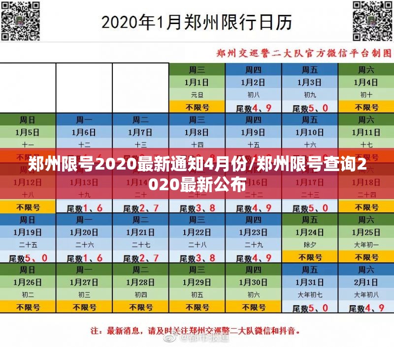 郑州限号2020最新通知4月份/郑州限号查询2020最新公布 郑州限号2020最新通知4月份/郑州限号查询2020最新公布