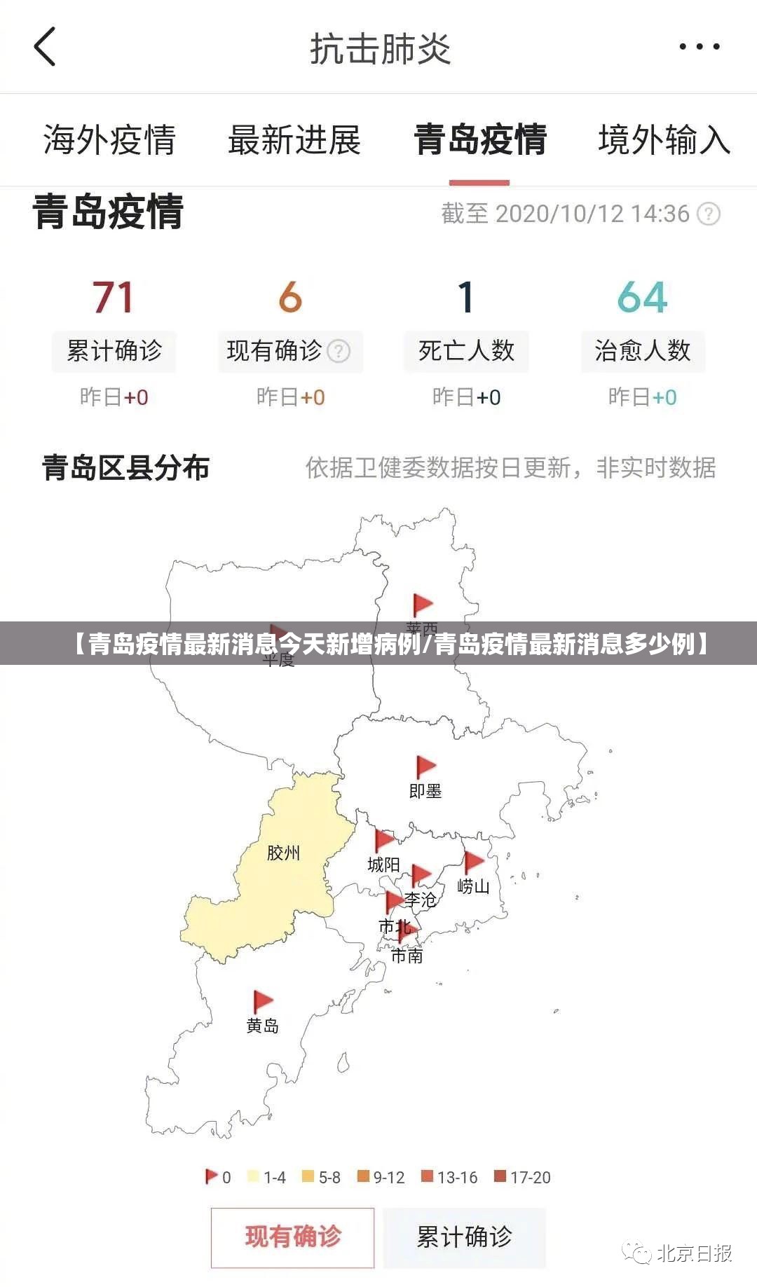 【青岛疫情最新消息今天新增病例/青岛疫情最新消息多少例】