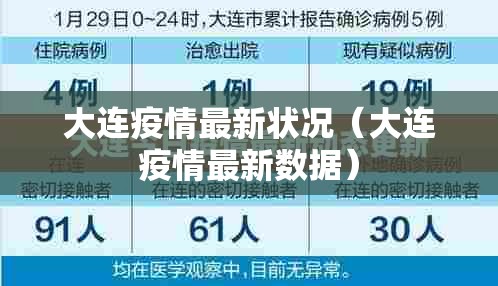大连疫情最新状况（大连疫情最新数据）