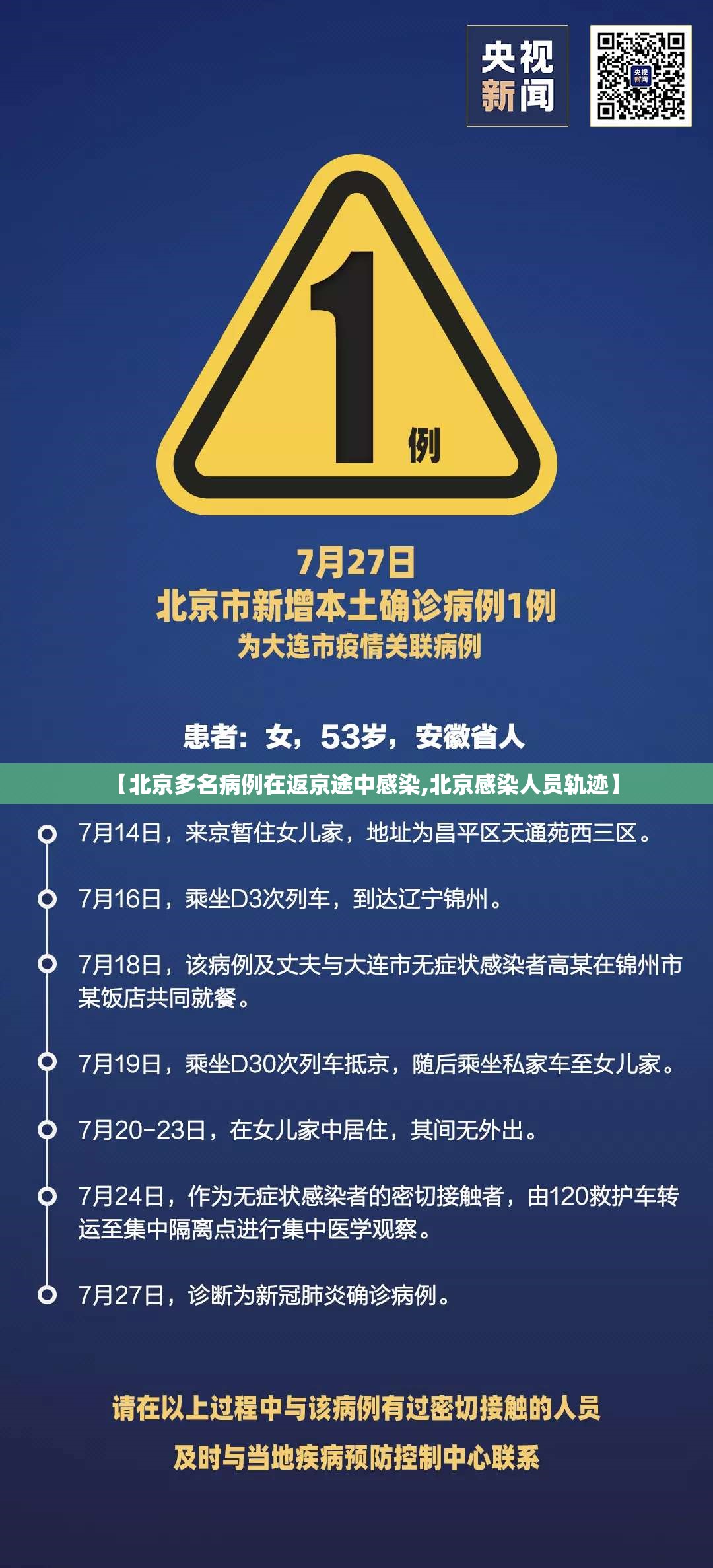 【北京多名病例在返京途中感染,北京感染人员轨迹】