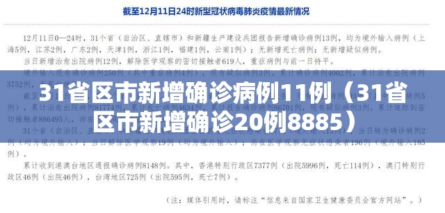 31省区市新增确诊病例11例(31省区市新增确诊20例8885) 31省区市新增确诊病例11例(31省区市新增确诊20例8885)
