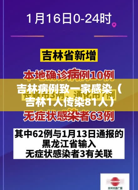 吉林病例致一家感染（吉林1人传染81人）