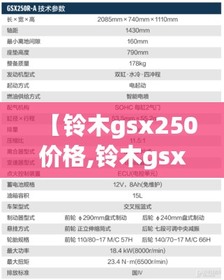 【铃木gsx250价格,铃木gsx250r官方报价】