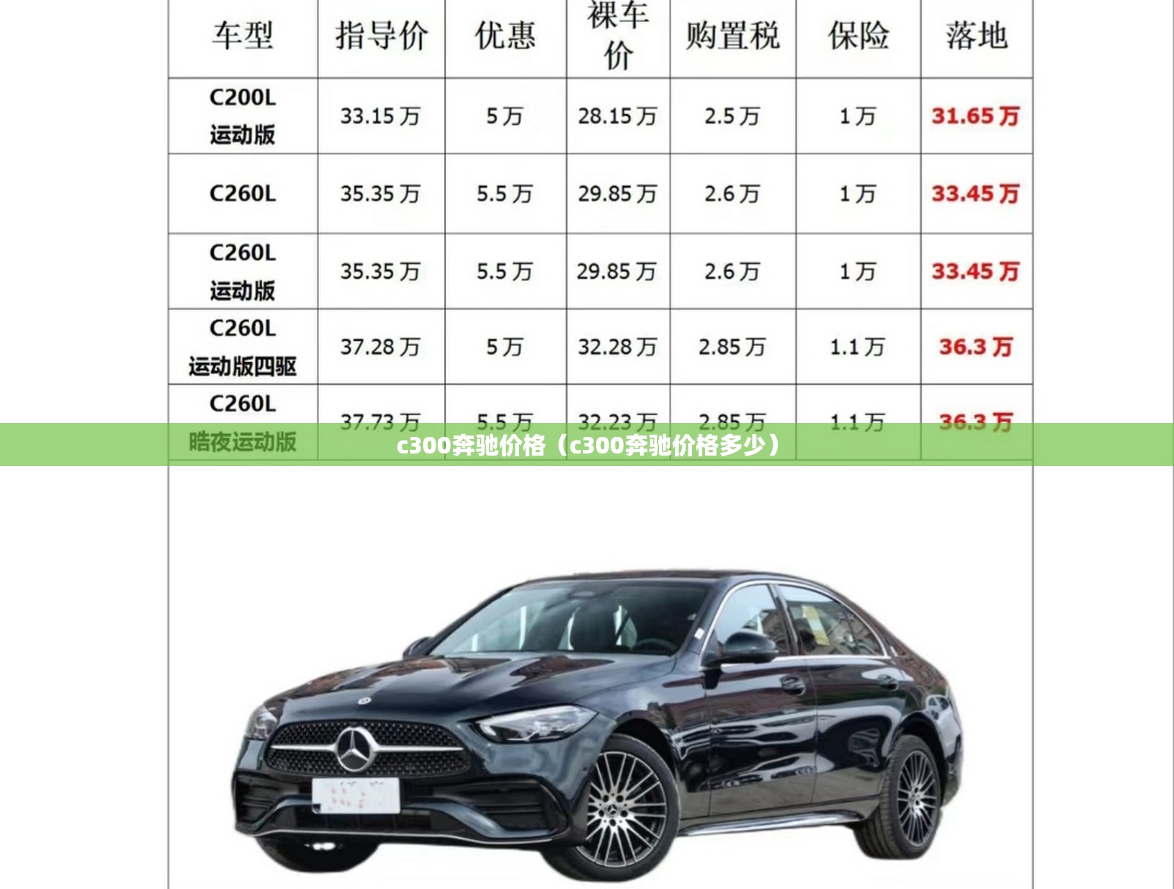 c300奔驰价格（c300奔驰价格多少）