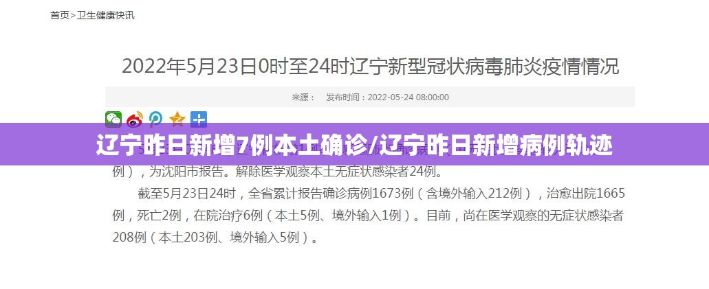 辽宁昨日新增7例本土确诊/辽宁昨日新增病例轨迹 辽宁昨日新增7例本土确诊/辽宁昨日新增病例轨迹