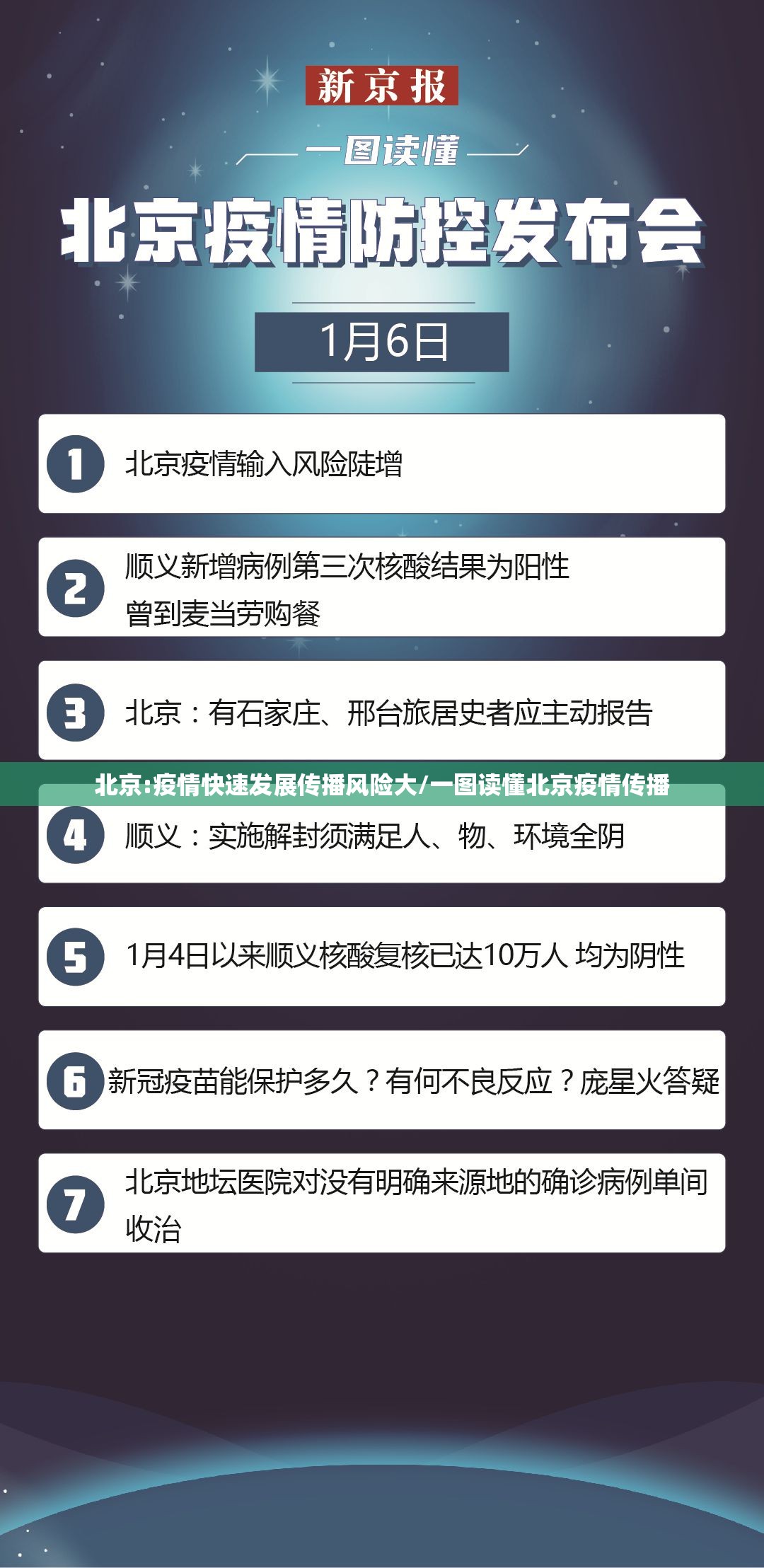 北京:疫情快速发展传播风险大/一图读懂北京疫情传播