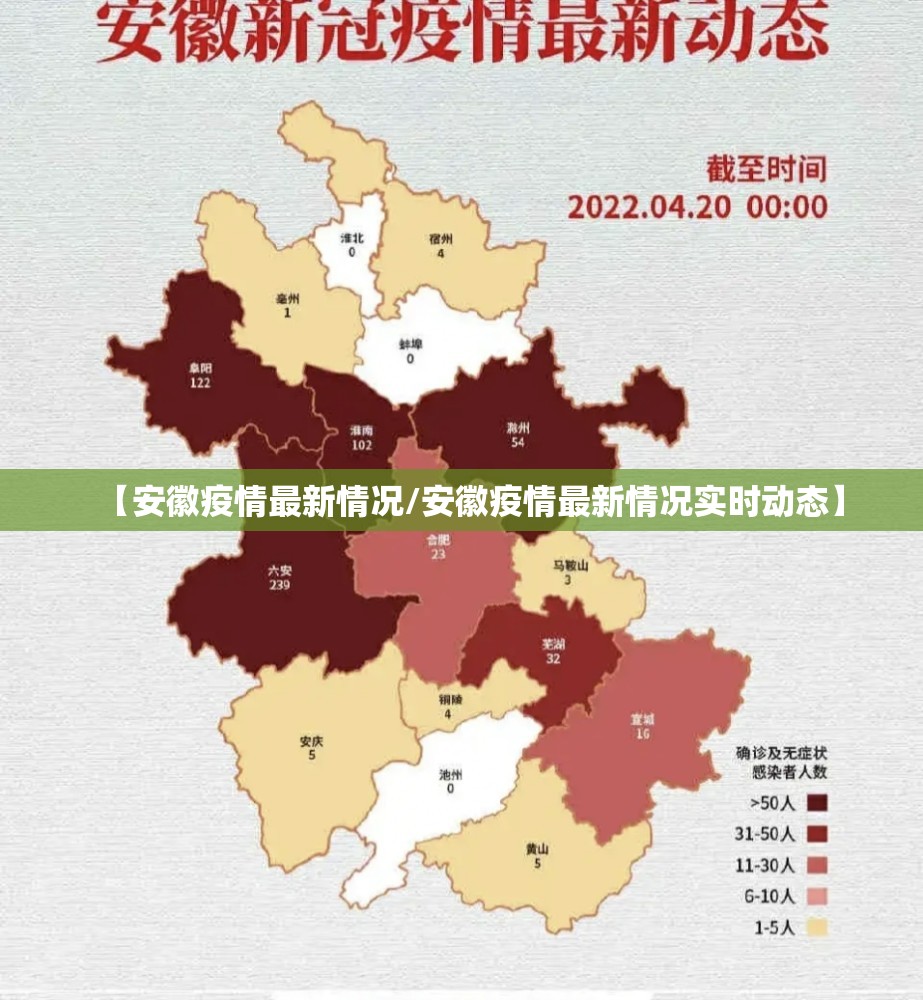 【安徽疫情最新情况/安徽疫情最新情况实时动态】