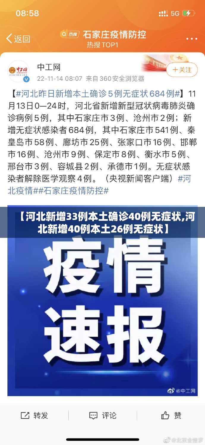 【河北新增33例本土确诊40例无症状,河北新增40例本土26例无症状】 【河北新增33例本土确诊40例无症状,河北新增40例本土26例无症状】
