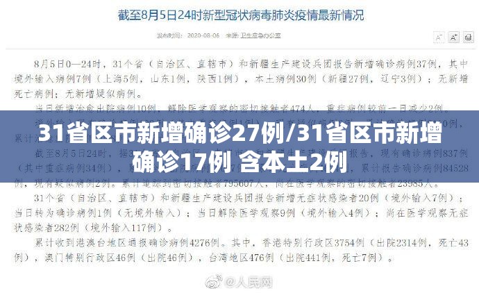 31省区市新增确诊27例/31省区市新增确诊17例 含本土2例 31省区市新增确诊27例/31省区市新增确诊17例 含本土2例