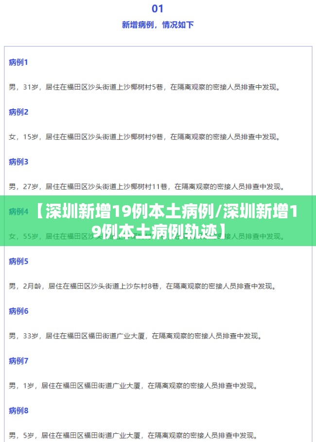 【深圳新增19例本土病例/深圳新增19例本土病例轨迹】