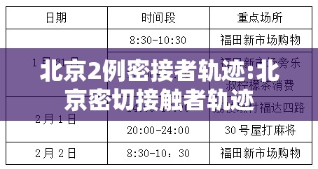北京2例密接者轨迹:北京密切接触者轨迹