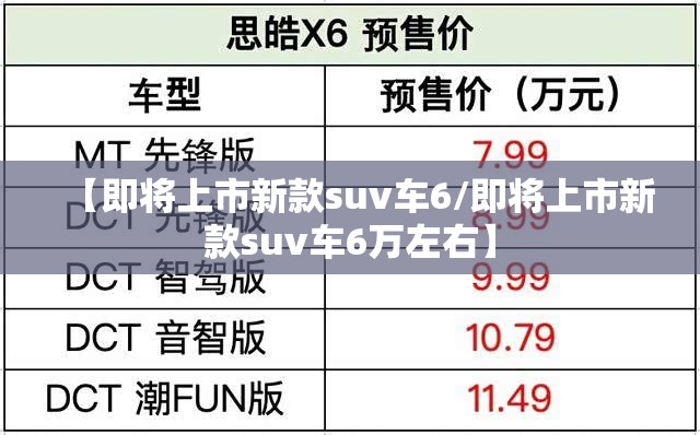 【即将上市新款suv车6/即将上市新款suv车6万左右】 【即将上市新款suv车6/即将上市新款suv车6万左右】