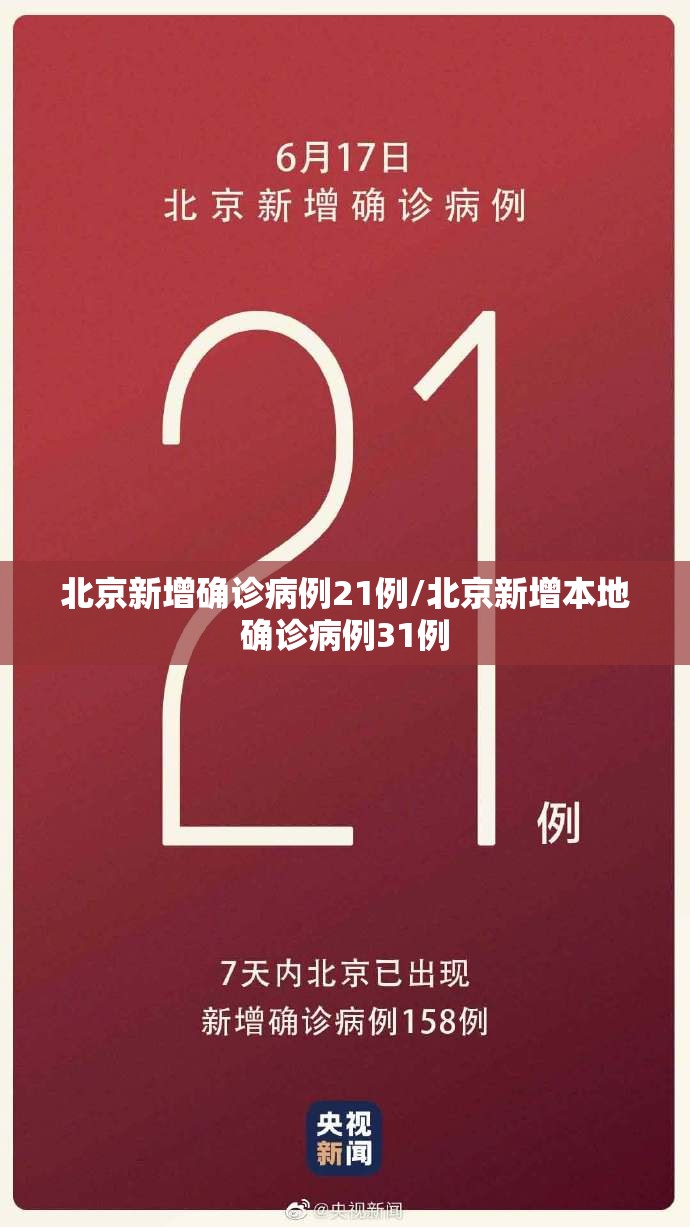北京新增确诊病例21例/北京新增本地确诊病例31例 北京新增确诊病例21例/北京新增本地确诊病例31例