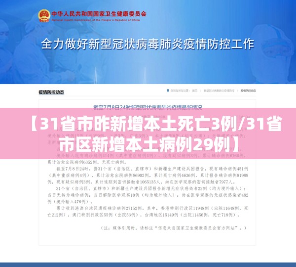 【31省市昨新增本土死亡3例/31省市区新增本土病例29例】 【31省市昨新增本土死亡3例/31省市区新增本土病例29例】