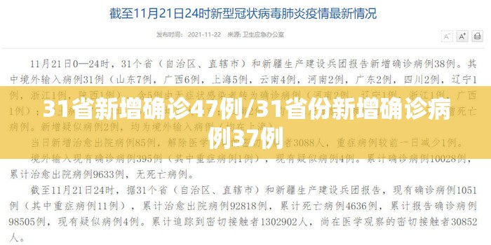 31省新增确诊47例/31省份新增确诊病例37例 31省新增确诊47例/31省份新增确诊病例37例