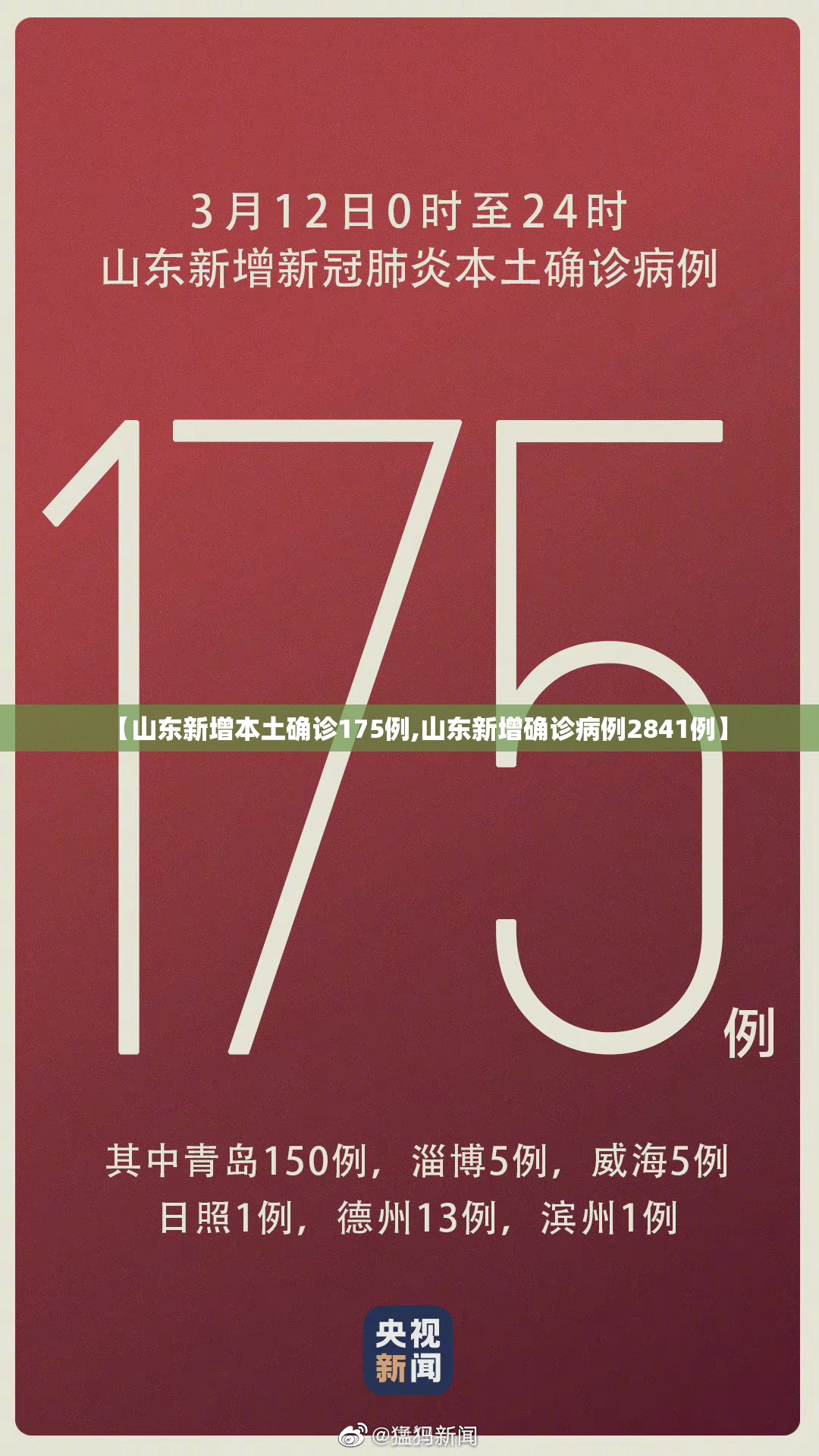【山东新增本土确诊175例,山东新增确诊病例2841例】