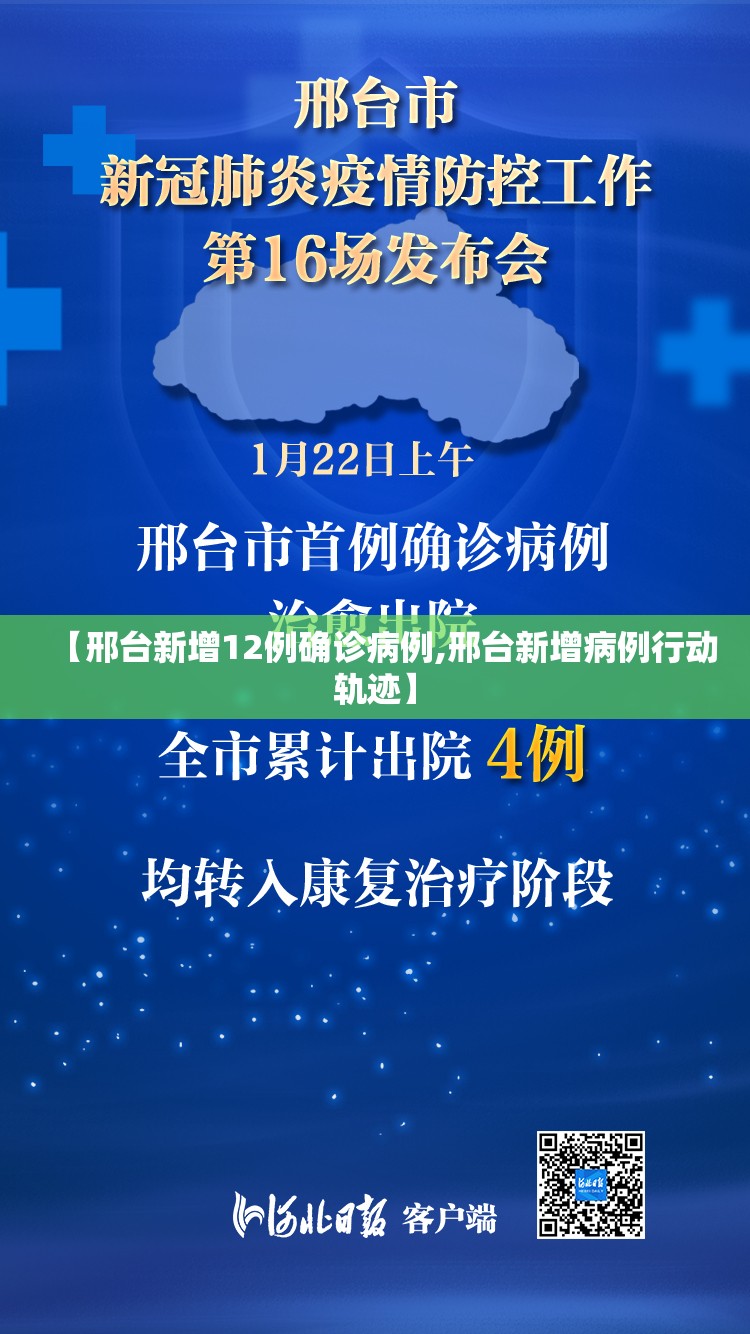 【邢台新增12例确诊病例,邢台新增病例行动轨迹】