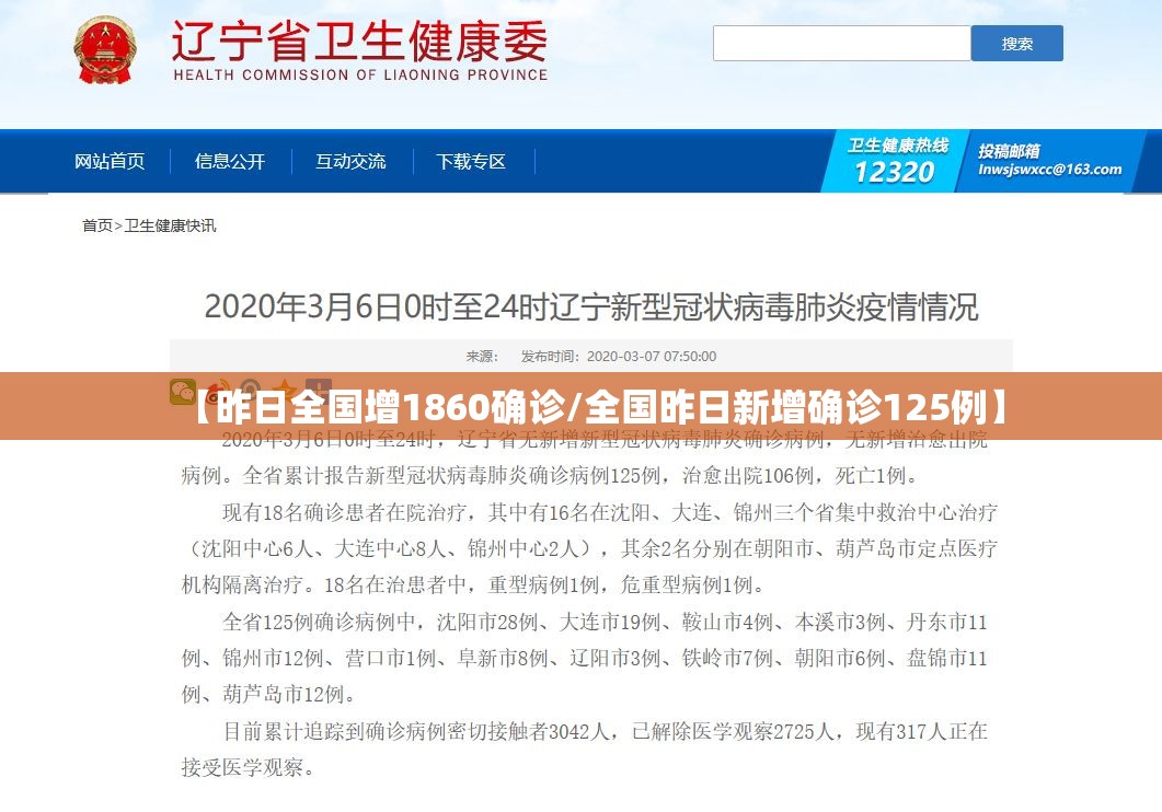 【昨日全国增1860确诊/全国昨日新增确诊125例】 【昨日全国增1860确诊/全国昨日新增确诊125例】