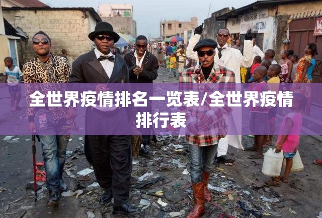 全世界疫情排名一览表/全世界疫情排行表 全世界疫情排名一览表/全世界疫情排行表