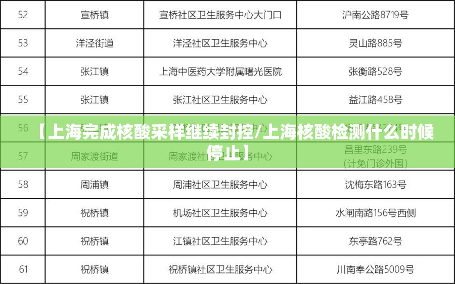 【上海完成核酸采样继续封控/上海核酸检测什么时候停止】 【上海完成核酸采样继续封控/上海核酸检测什么时候停止】