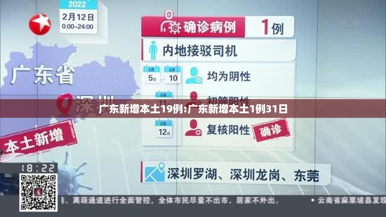 广东新增本土19例:广东新增本土1例31日 广东新增本土19例:广东新增本土1例31日
