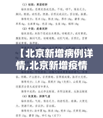 【北京新增病例详情,北京新增疫情病例】 【北京新增病例详情,北京新增疫情病例】