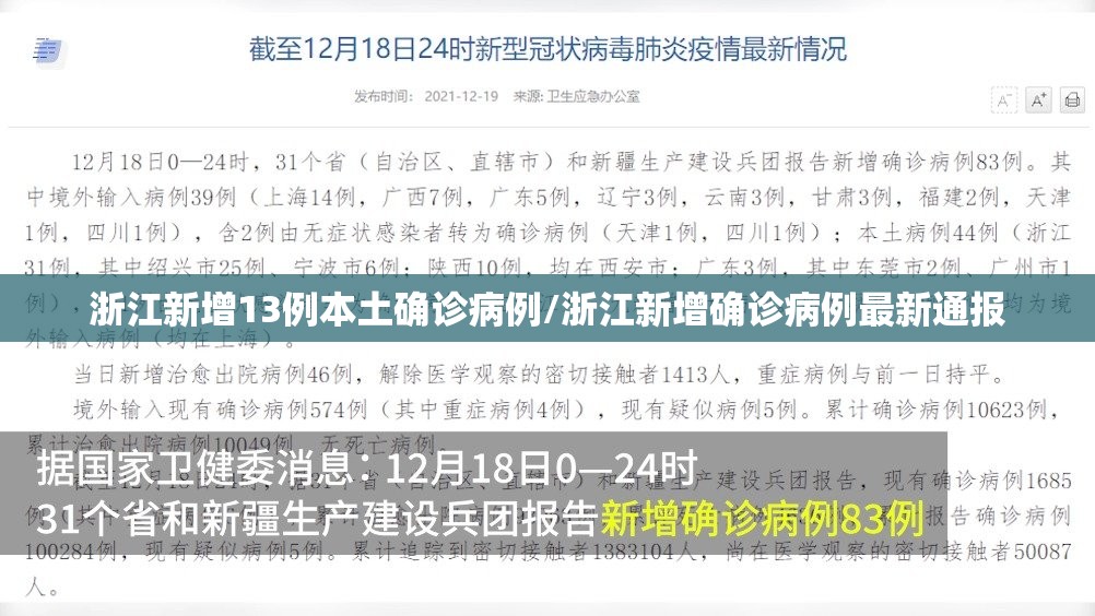浙江新增13例本土确诊病例/浙江新增确诊病例最新通报 浙江新增13例本土确诊病例/浙江新增确诊病例最新通报