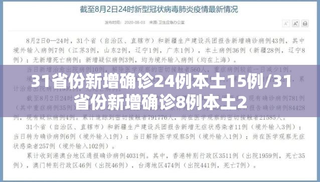 31省份新增确诊24例本土15例/31省份新增确诊8例本土2 31省份新增确诊24例本土15例/31省份新增确诊8例本土2
