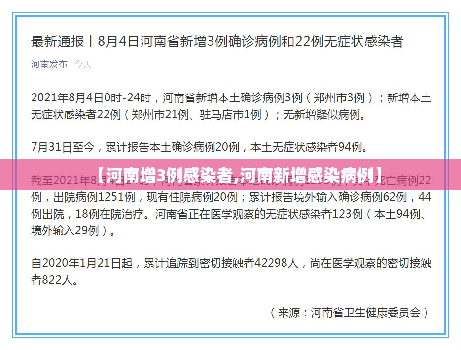【河南增3例感染者,河南新增感染病例】 【河南增3例感染者,河南新增感染病例】