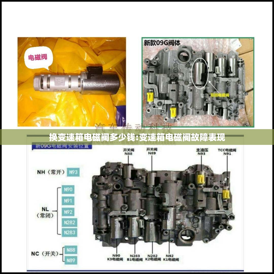 换变速箱电磁阀多少钱:变速箱电磁阀故障表现
