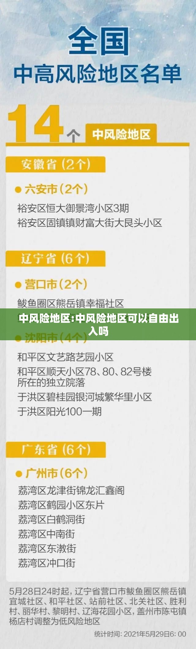 中风险地区:中风险地区可以自由出入吗