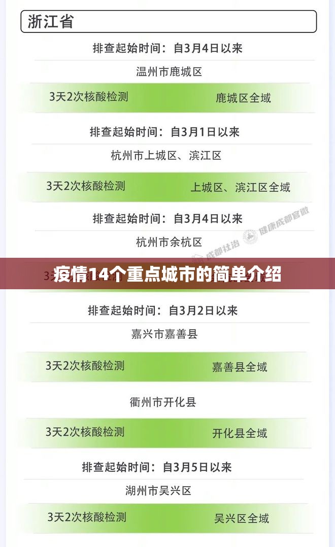疫情14个重点城市的简单介绍