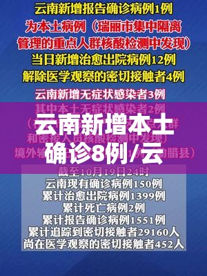 云南新增本土确诊8例/云南新增本土确诊1