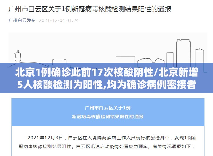 北京1例确诊此前17次核酸阴性/北京新增5人核酸检测为阳性,均为确诊病例密接者
