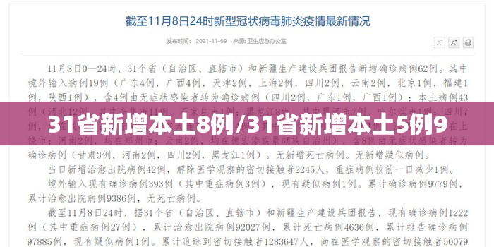 31省新增本土8例/31省新增本土5例9