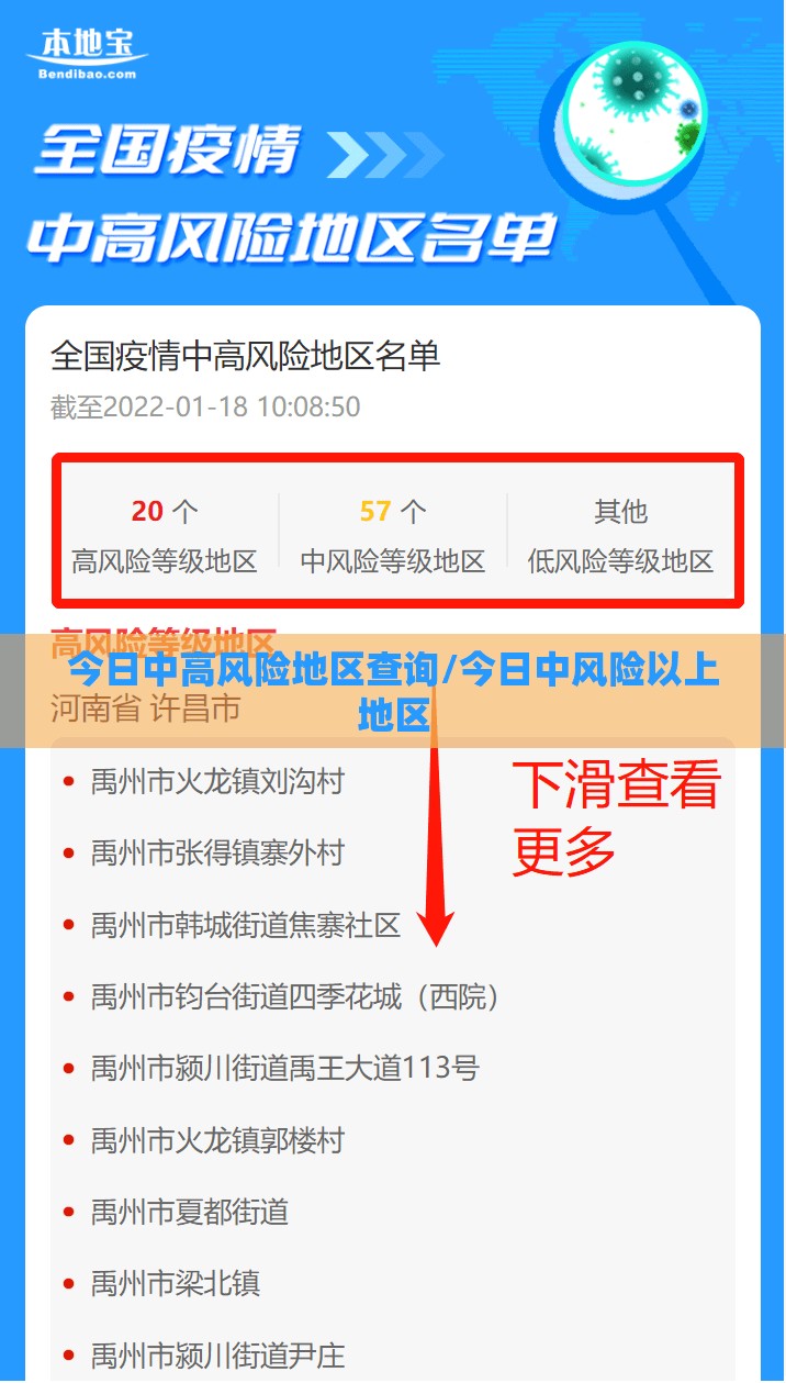 今日中高风险地区查询/今日中风险以上地区