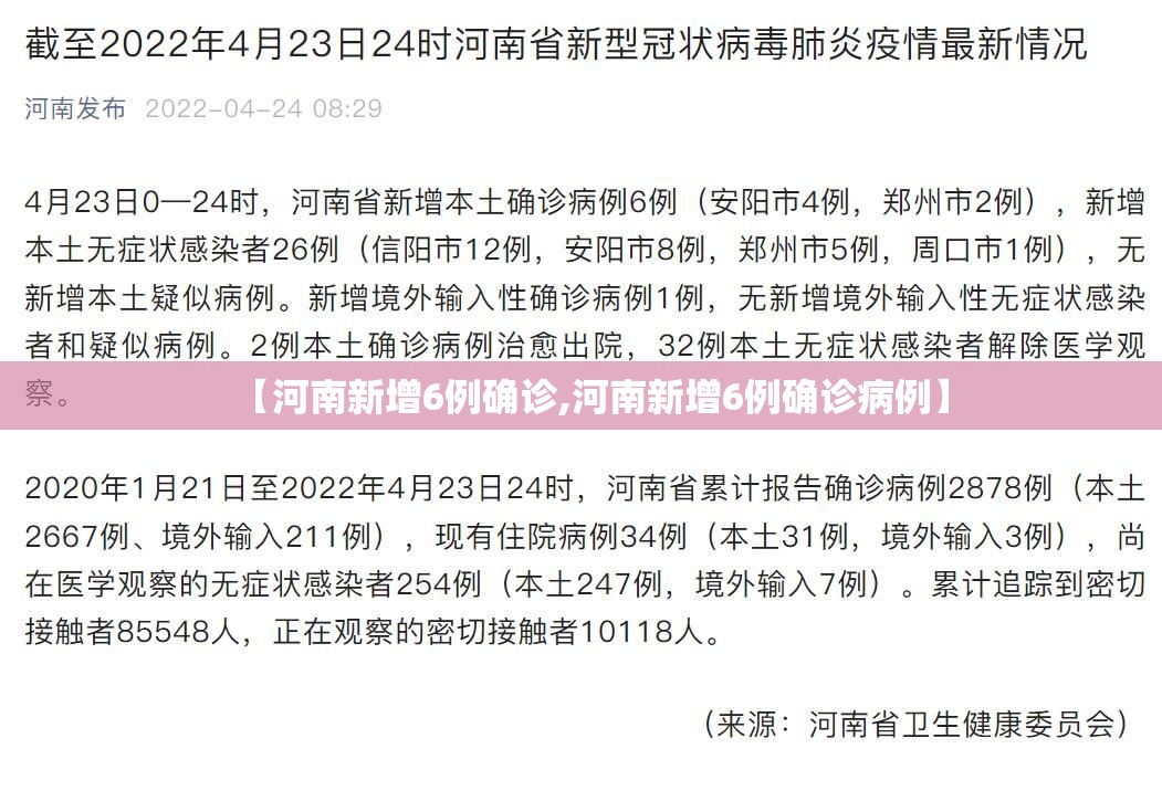 【河南新增6例确诊,河南新增6例确诊病例】 【河南新增6例确诊,河南新增6例确诊病例】
