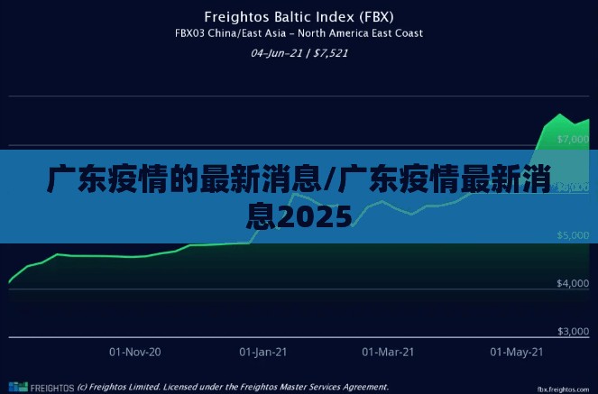 广东疫情的最新消息/广东疫情最新消息2025