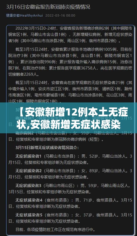 【安徽新增12例本土无症状,安徽新增无症状感染者病例】 【安徽新增12例本土无症状,安徽新增无症状感染者病例】
