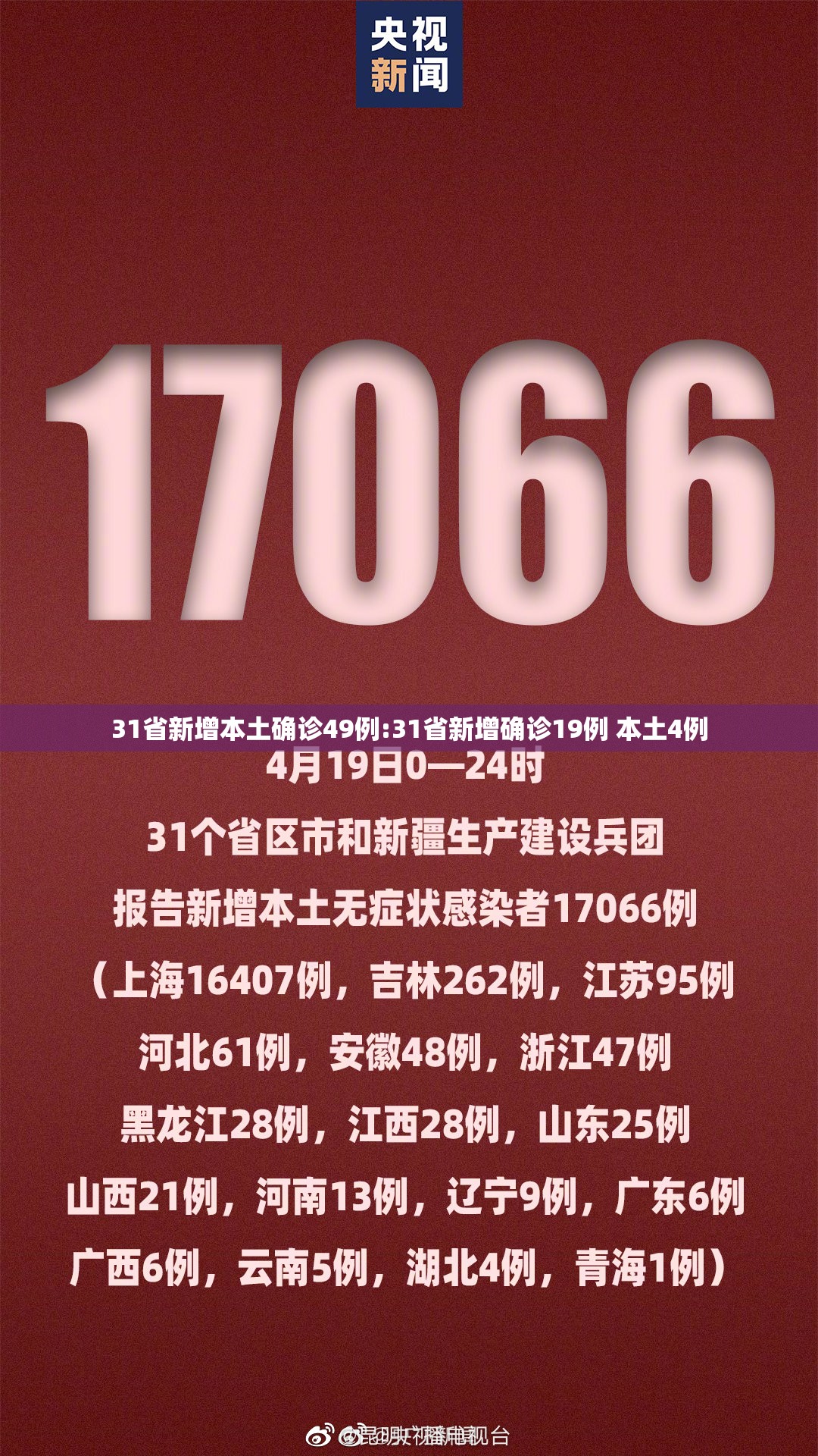 31省新增本土确诊49例:31省新增确诊19例 本土4例