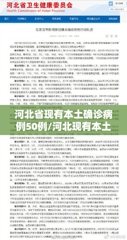 河北省现有本土确诊病例50例/河北现有本土确诊病例行动轨迹