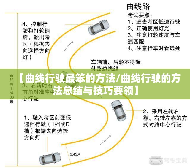 【曲线行驶最笨的方法/曲线行驶的方法总结与技巧要领】
