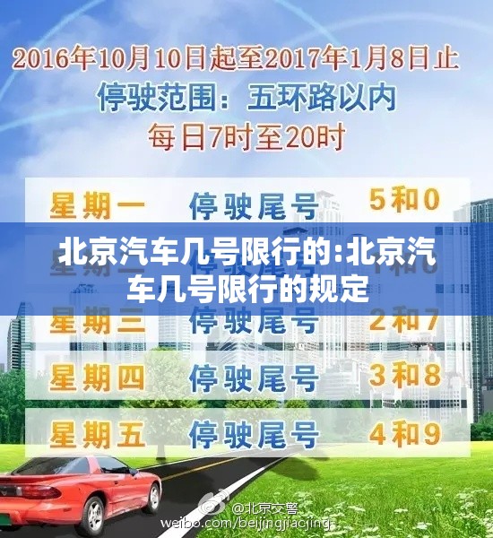 北京汽车几号限行的:北京汽车几号限行的规定