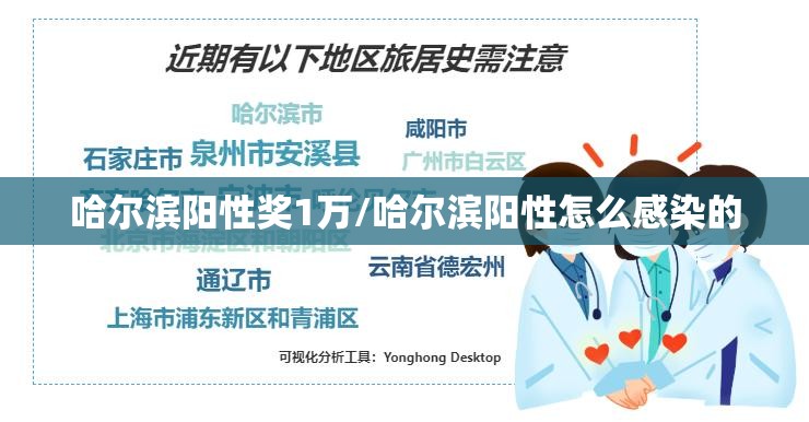 哈尔滨阳性奖1万/哈尔滨阳性怎么感染的