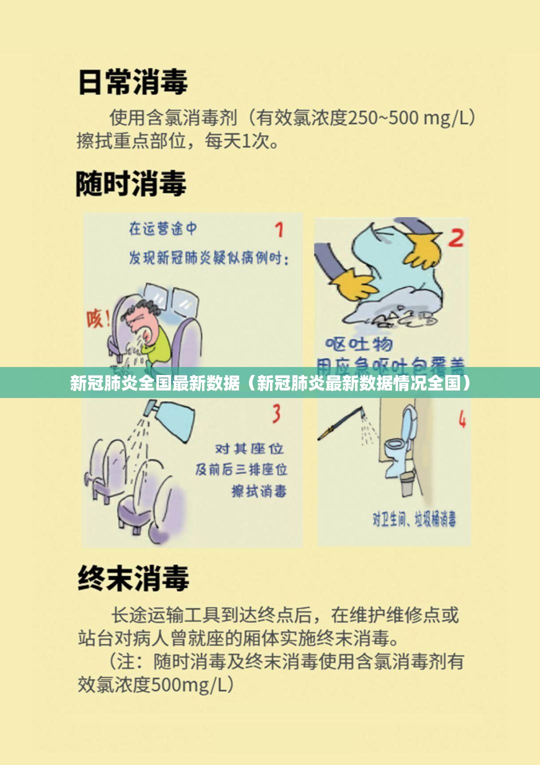 新冠肺炎全国最新数据（新冠肺炎最新数据情况全国）