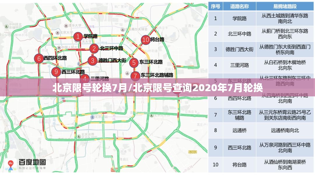 北京限号轮换7月/北京限号查询2020年7月轮换