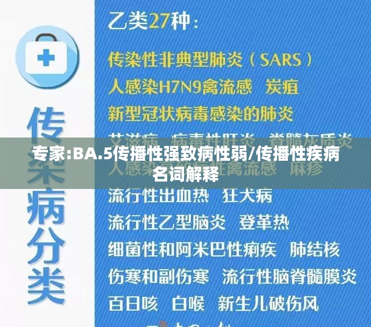 专家:BA.5传播性强致病性弱/传播性疾病名词解释
